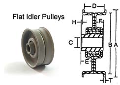 (image for) Greenfield Flat Idler Pulley Steel GT1009, PUL5894